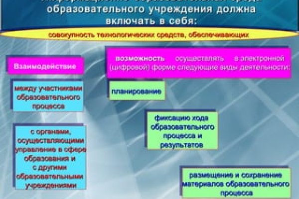 Ссылки сайтов супернета