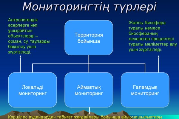 Ссылка кракен kraken torion net