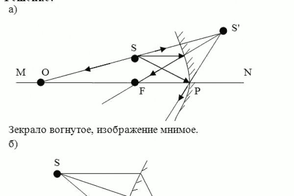 Ссылка на кракен супернет