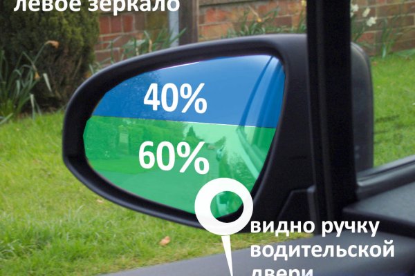 Магазины наркотиков