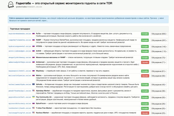 Магазин супернета