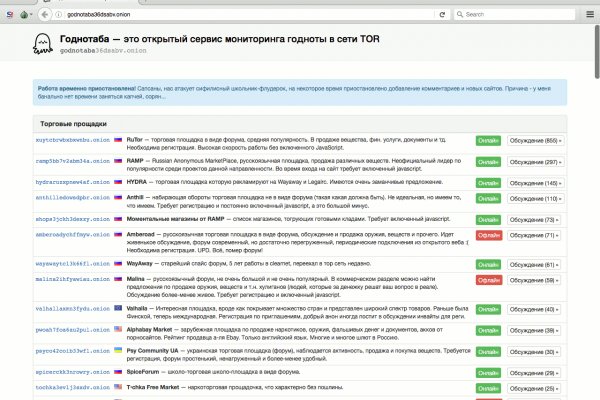 Что за кракен маркет
