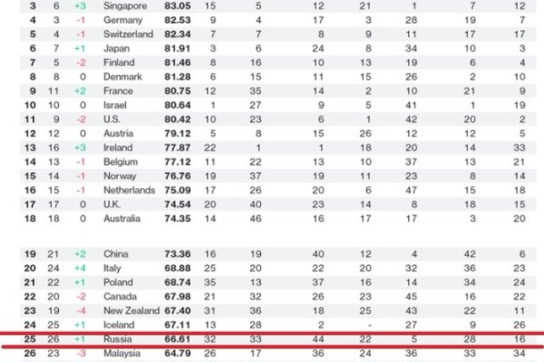 Кракен счастье россия