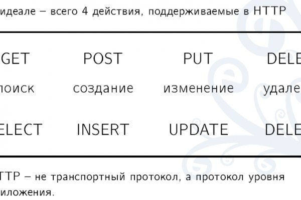 Вход в кракен супернет